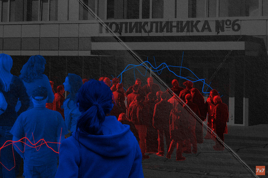 «Сейчас происходит катастрофа». Как белгородские врачи оценивают систему здравоохранения региона и почему молчат о проблемах